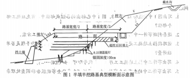 一建公路案例线